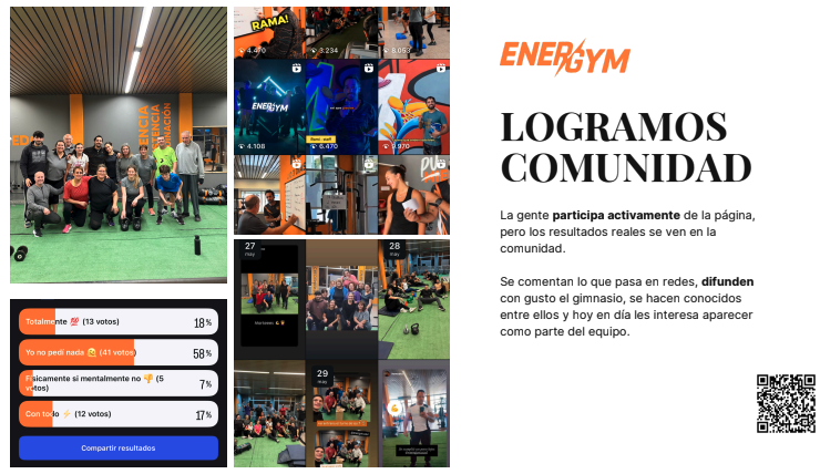 Energym: Logramos comunidad