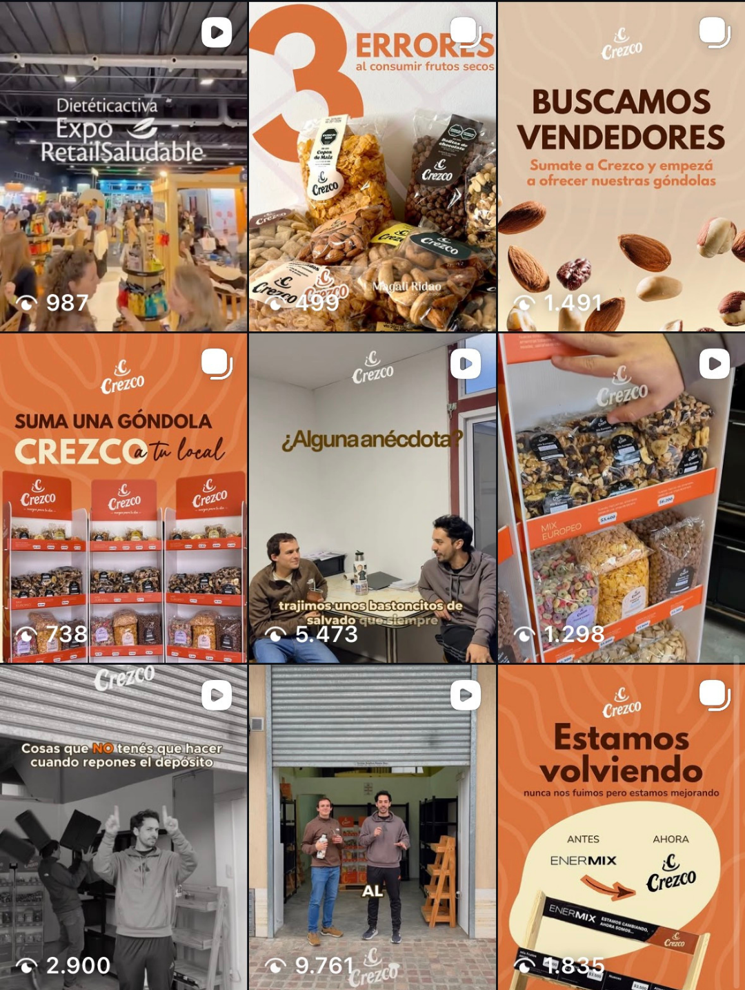 Crezco Frutos Secos: Creación de identidad integral